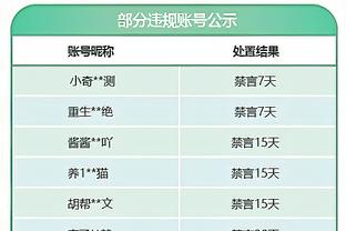 手感火热难救主！原帅全场10中8 高效贡献22分1板1助